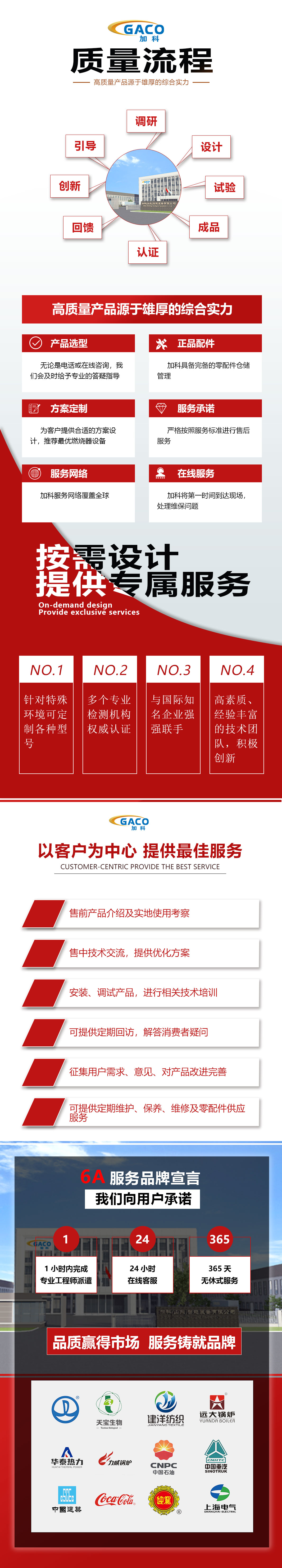 风机详情.jpg