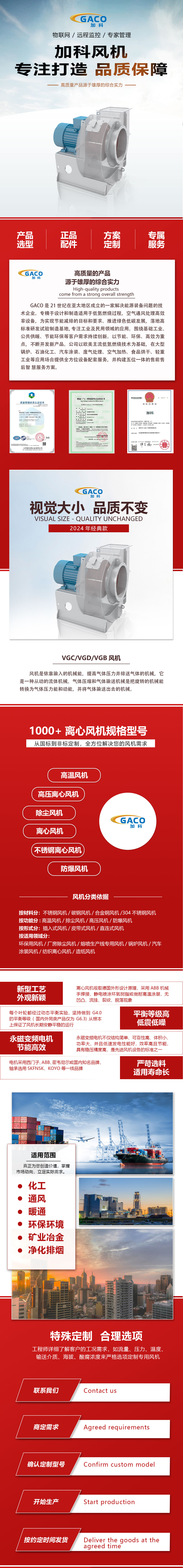 VGA风机详情页.jpg