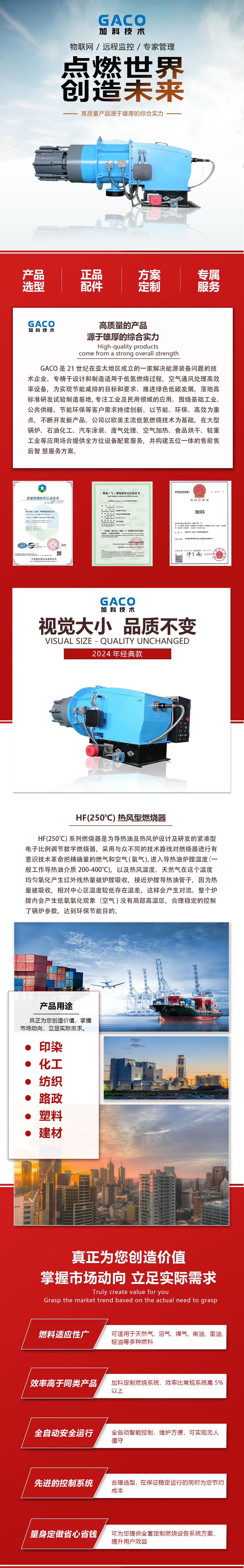 3热风型燃烧器详情页1.jpg