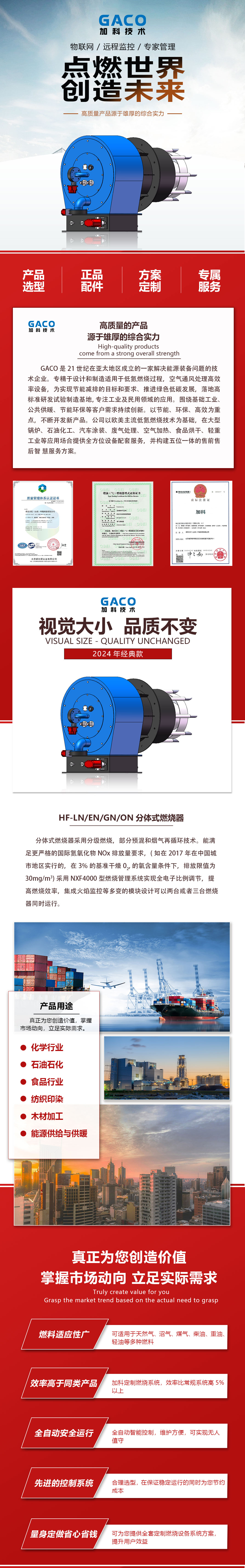 HF-GN燃烧器详情页1.jpg
