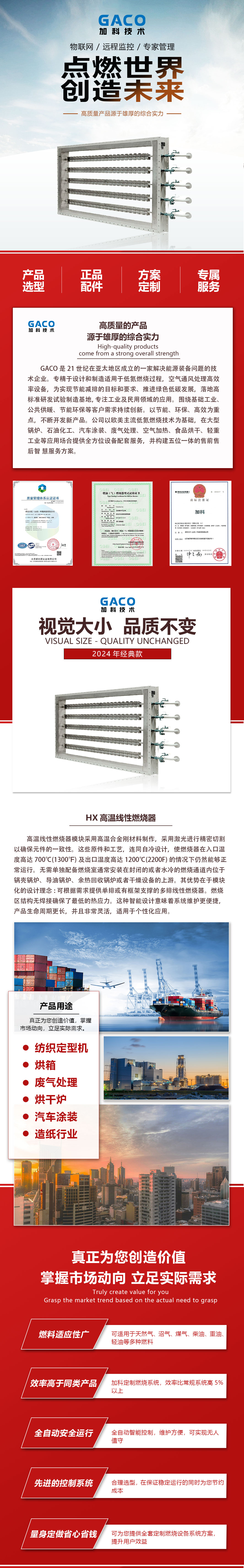 HX燃烧器详情页1.jpg